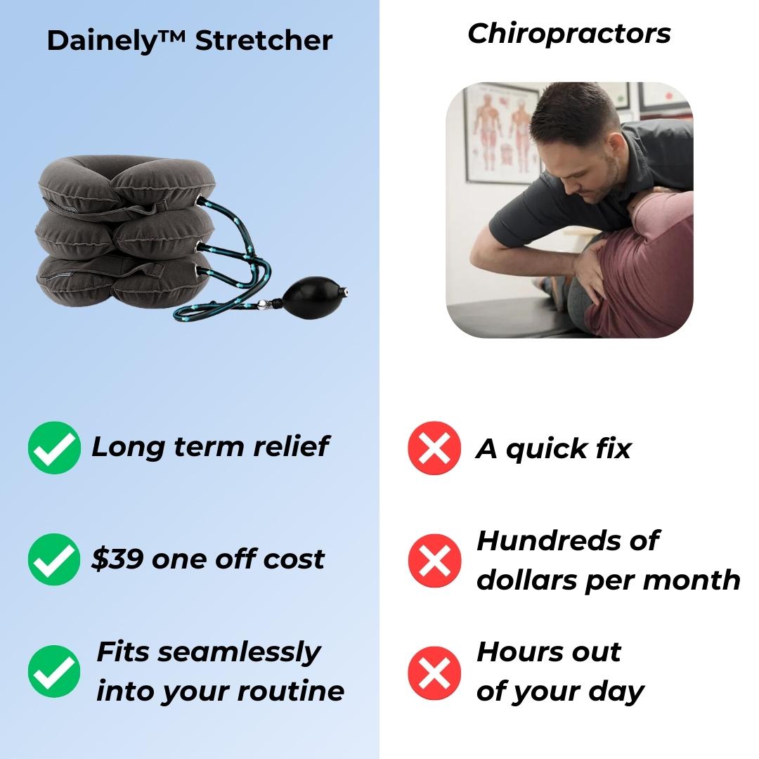 NeckPump™